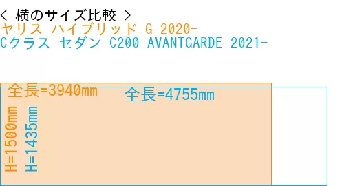 #ヤリス ハイブリッド G 2020- + Cクラス セダン C200 AVANTGARDE 2021-